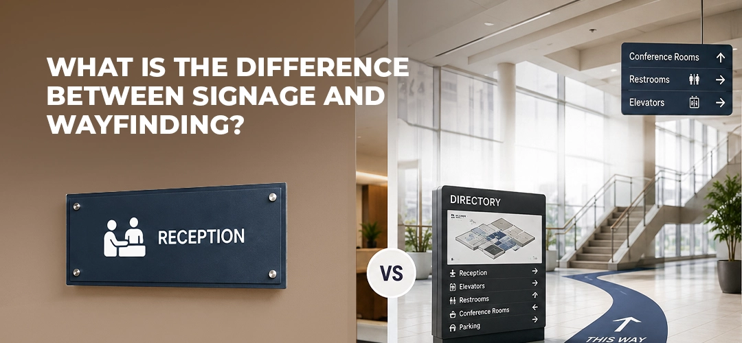 What is the difference between signage and wayfinding - reception sign vs directory wayfinding system